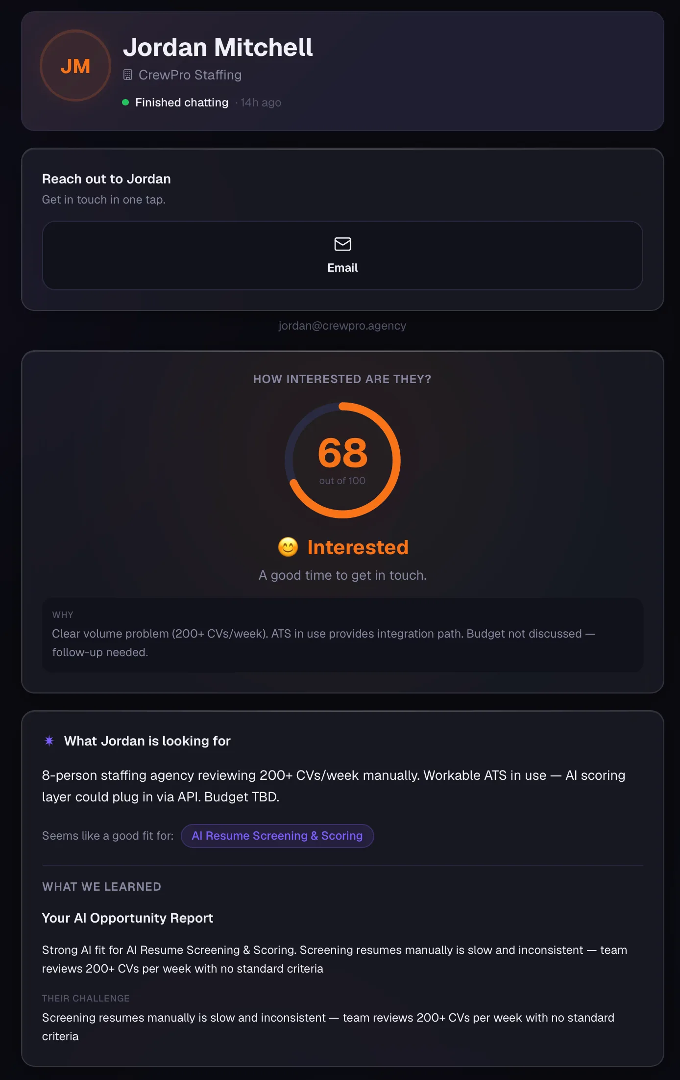 Gravity AI lead report — interest score and opportunity summary